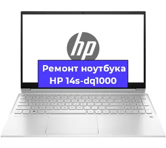 Чистка от пыли и замена термопасты на ноутбуке HP 14s-dq1000 в Новосибирске